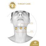 Throat Care - Image 2